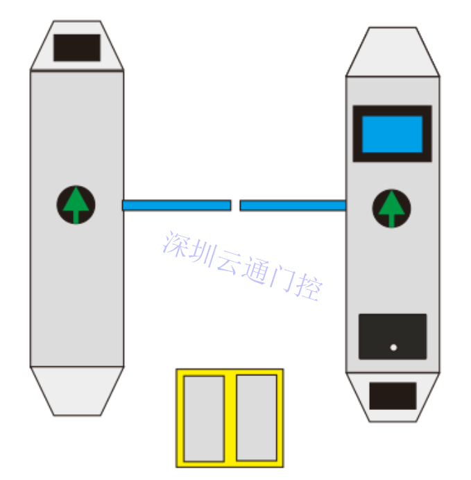 ESD防靜電門禁系統(tǒng)，ESD翼閘